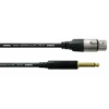 CORDIAL CCM 7.5 FP