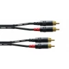 CORDIAL CFU 1.5 CC