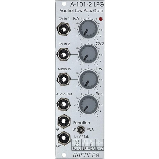 Doepfer A-101-2