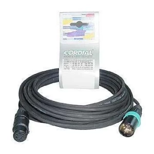 Cordial CDX 20-1