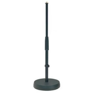 K&M 23300.300.55