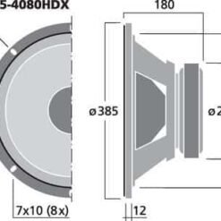 Celestion FTR15-4080HDX