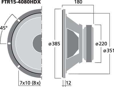 Celestion FTR15-4080HDX