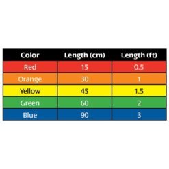 Hosa set de Câble de Patch de type Hopscotch