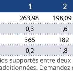 CONTEST DECO22T-PT50