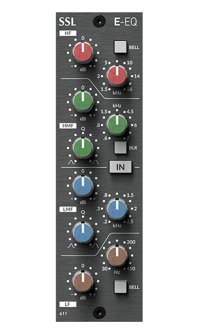SSL E-Series EQ Module