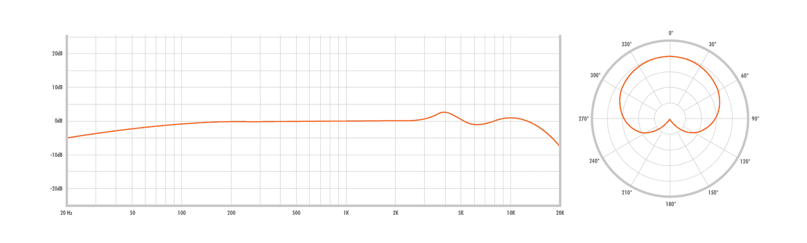 WARM AUDIO WA-Classic