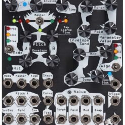 Loquelic Iteritas Percido