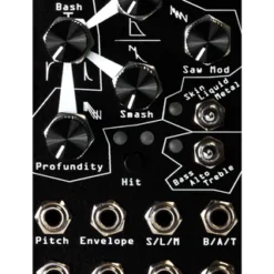 Manis Iteritas Alias