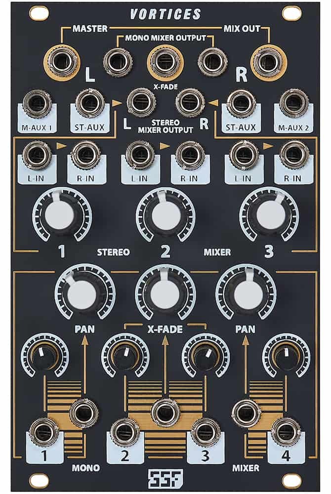 Steady State Fate Vortices