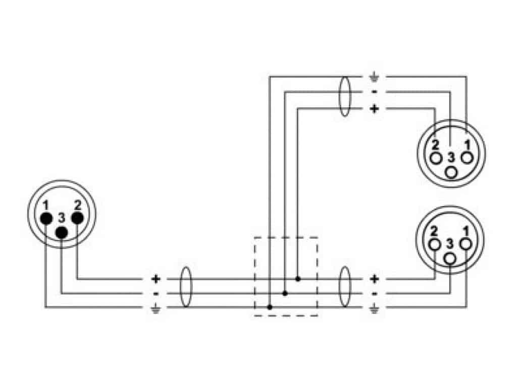 CORDIAL CFY 0.3 MFF - Y- XLR, 0.3m