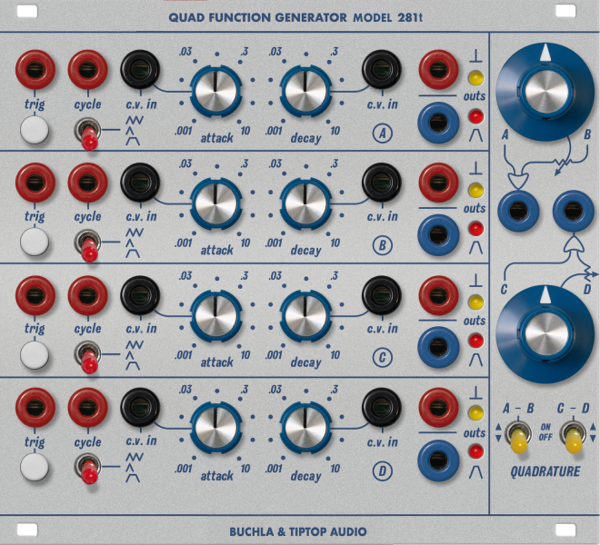 BUCHLA Générateur de fonctions quadruple 281t