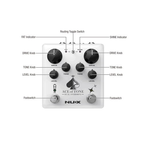 NUX Ace of Tone Dual Overdrive – Image 2