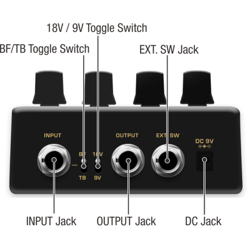 NUX Fireman Pedal Distortion Amp in a Box – Image 2
