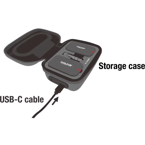 NUX Wireless System In-Ear Monitoring System 5.8 GHz 4 NUX Wireless System In-Ear Monitoring System 5.8 GHz – Image 4