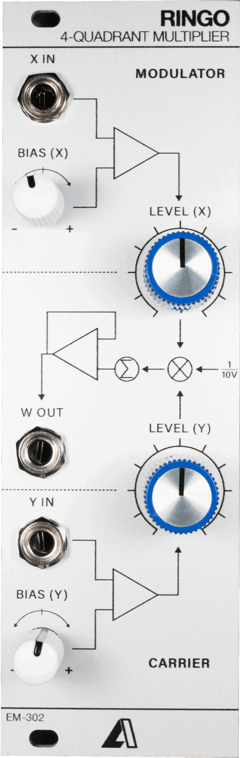 LA Circuits, Inc. EM-302 RINGO