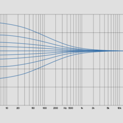 One25A boundaryControl2