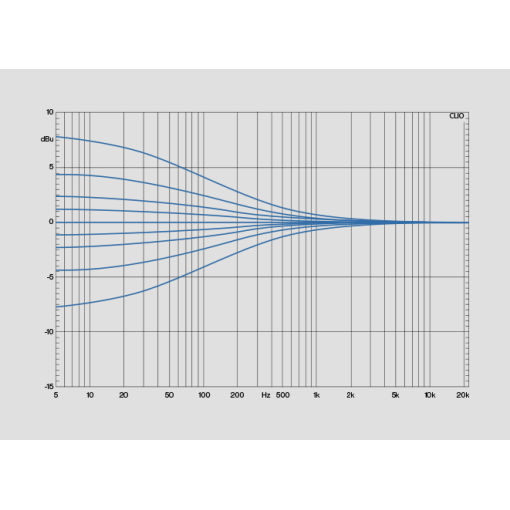 Amphion One25A Active monitor 4 Amphion One25A Active monitor – Image 4
