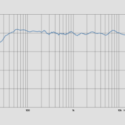 One25A frequencyResponse