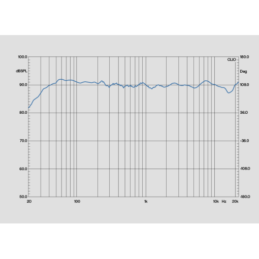 Amphion One25A Active monitor 3 Amphion One25A Active monitor – Image 3
