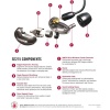 Shure SE215 CL-EFS