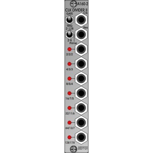 Doepfer A-160-2