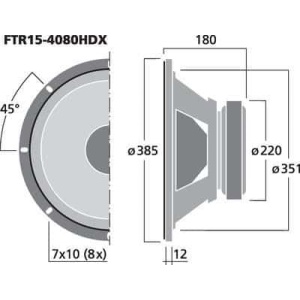 Celestion FTR15-4080HDX