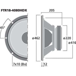 Celestion FTR18-4080HDX