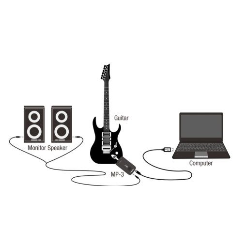 NUX MP-3 ampli casque guitare et basse - Image 2